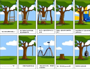 离散型制造最关键的要素：工序匹配！客户订单几时能交?