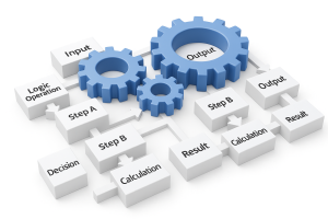 用 Excel + VBA 打造属于您的工作环境系统，灵活、高效、可扩展！—开篇