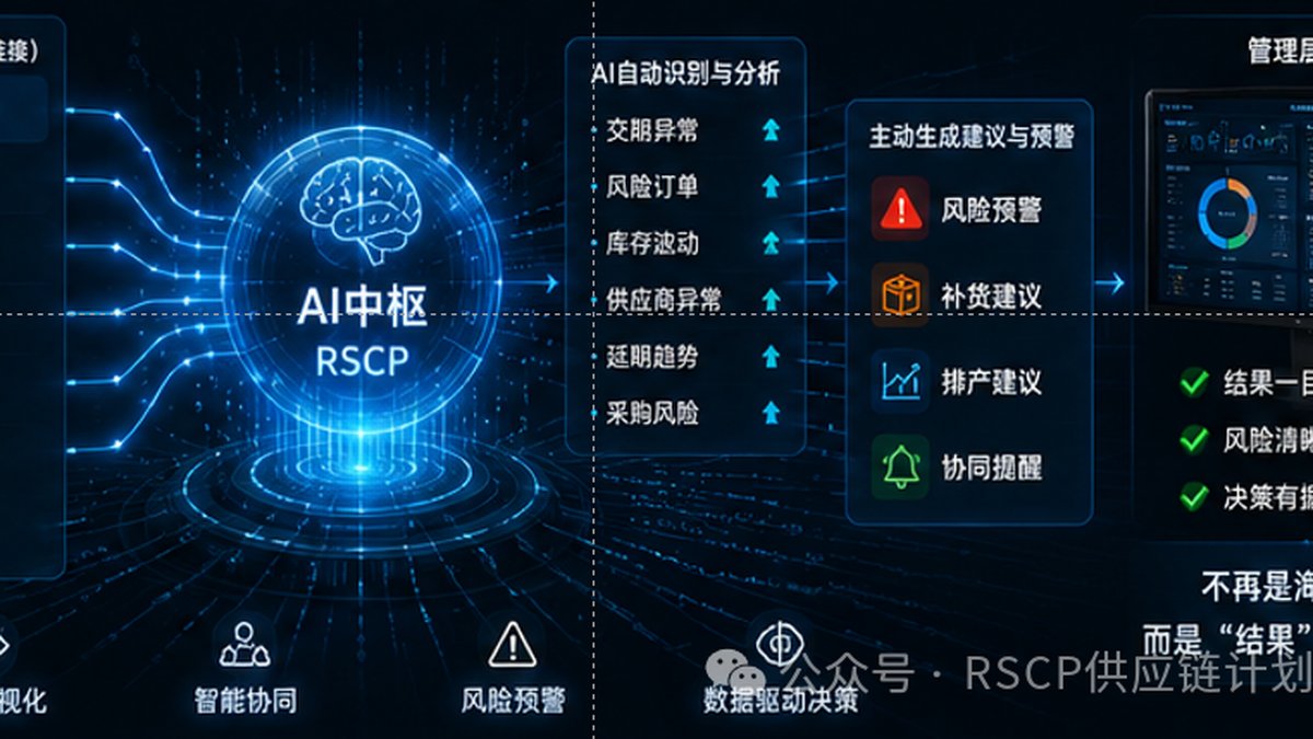 AI 中枢